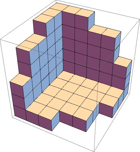 Figure 5: Graphical representation of the 1-shell totally symmetric  plane partition of $n=76$ shown at \eqref{ppeq7}.