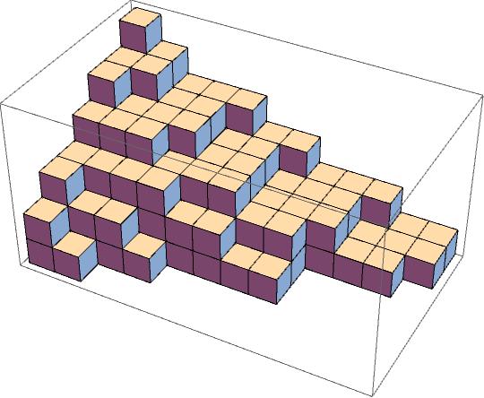 Figure 1: Graphical representation of the plane partition of $n=155$ shown at \eqref{ppeq1}.