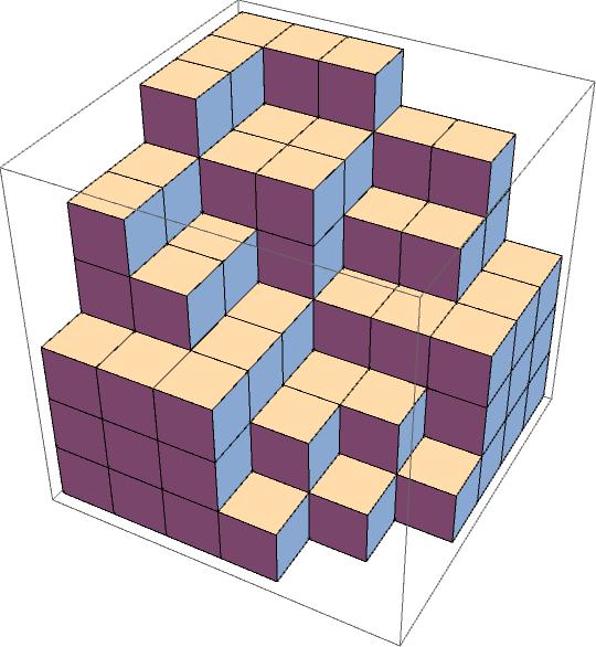 Figure 2: Graphical representation of the symmetric  plane partition of $n=125$ shown at \eqref{ppeq3}.