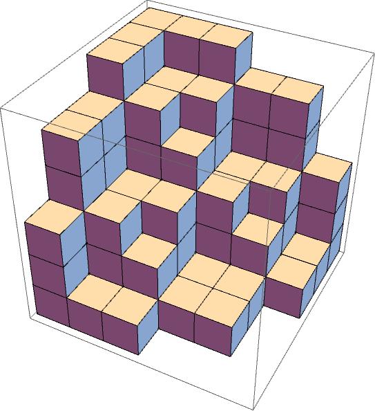 Figure 3: Graphical representation of the totally symmetric  plane partition of $n=105$ shown at \eqref{ppeq5}.