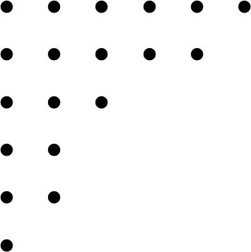 Figure 2: self-conjugate