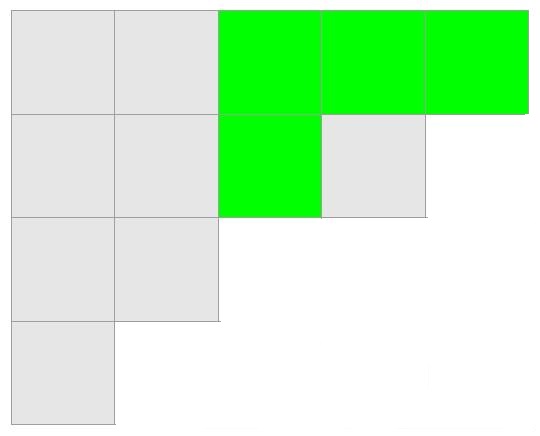 Figure 1: Young diagram and hook for the $(1,3)$ cell for the partition $5+4+2+1$.